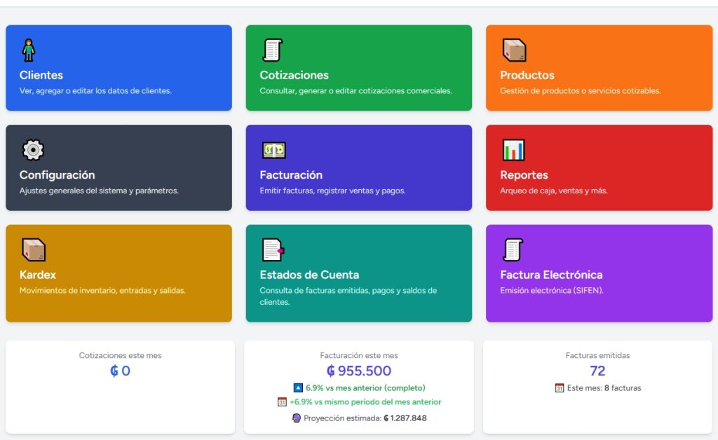 Sistema de facturación electrónica en Paraguay